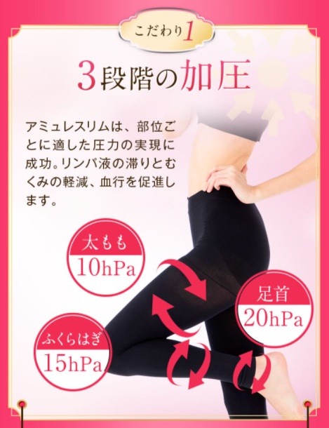 アミュレスリム AMULESLIM 効果 なし 口コミ リアル レビュー 公開